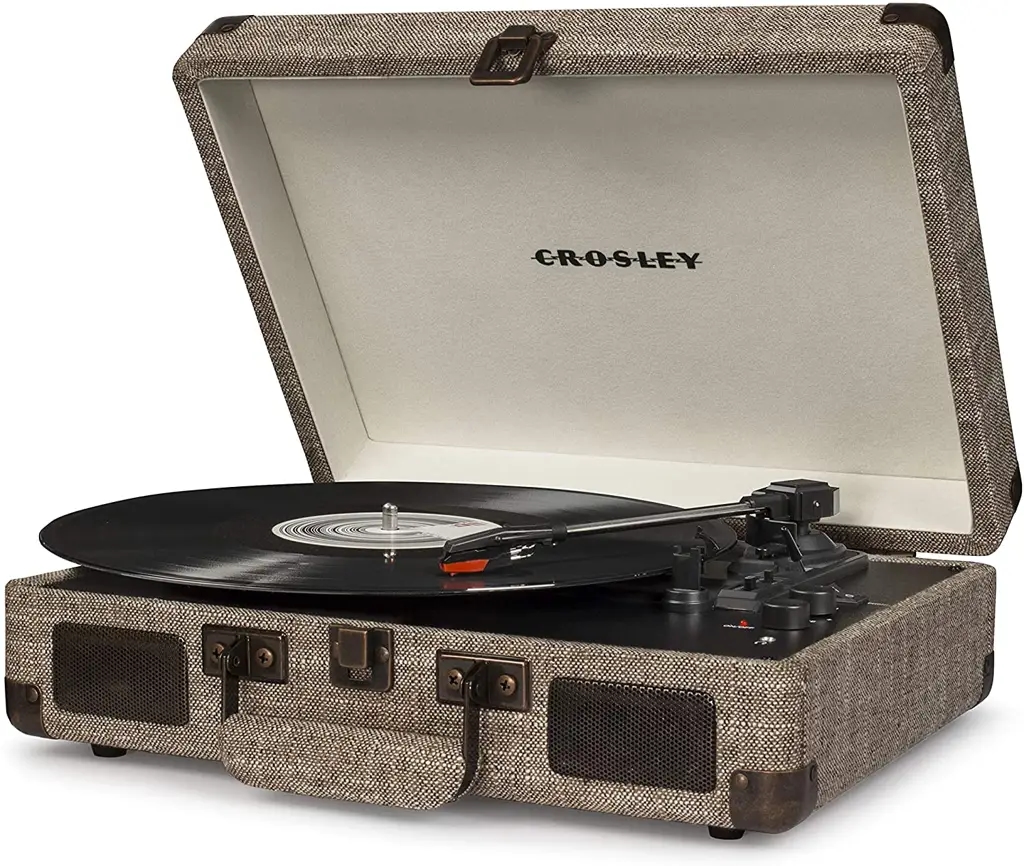 Album artwork for Album artwork for Crosley Cruiser Deluxe Portable Turntable by Crosley by Crosley Cruiser Deluxe Portable Turntable - Crosley